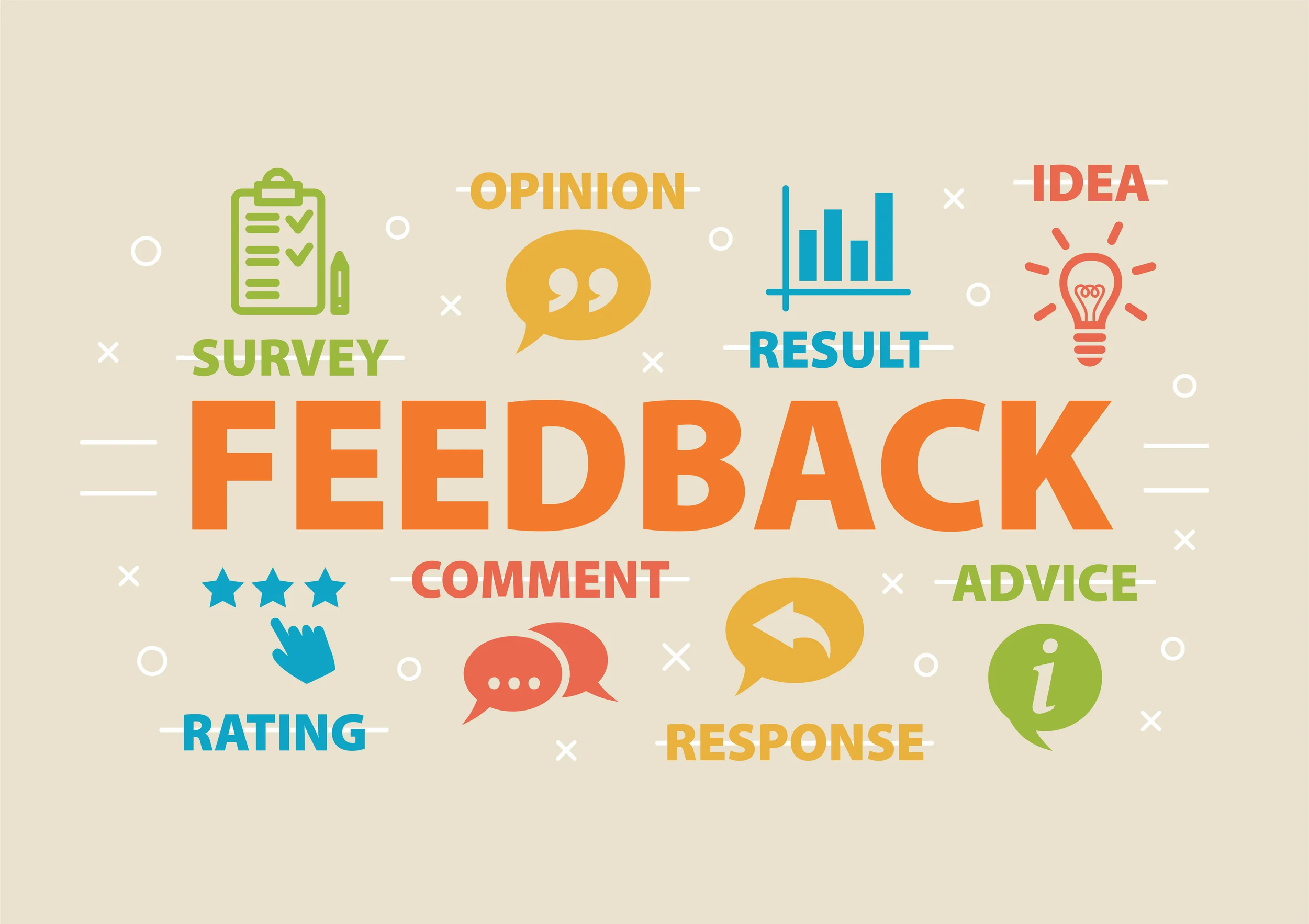 Feedback System