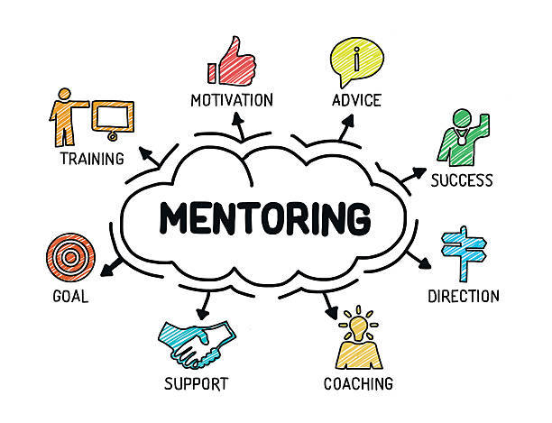 Mentor-Mentee Cell